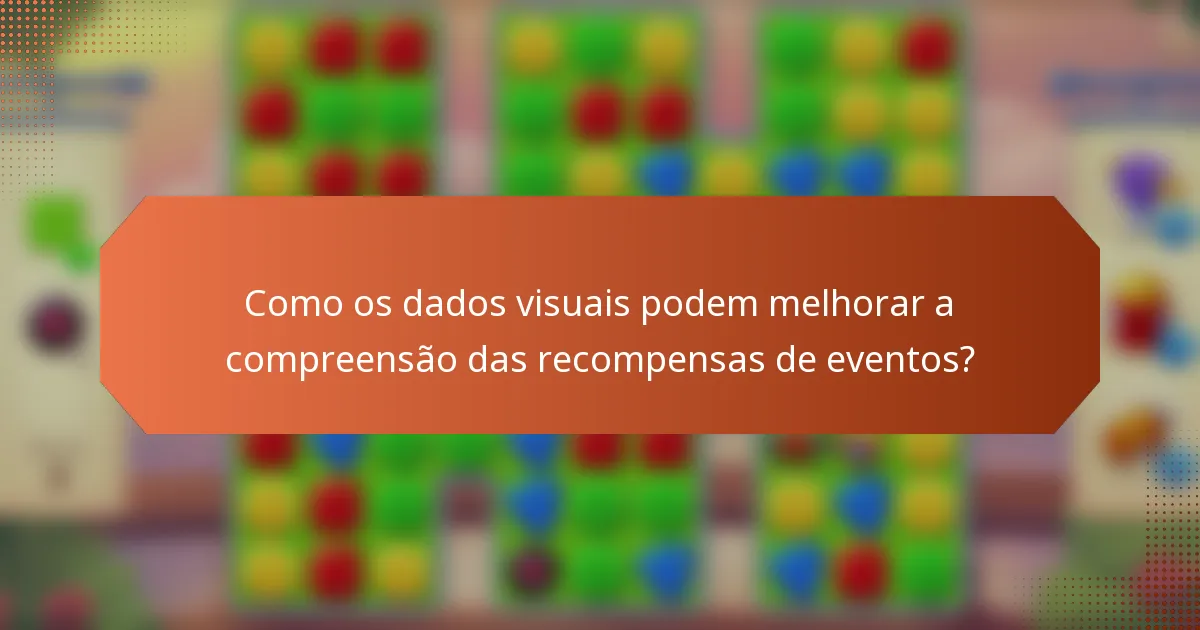 Como os dados visuais podem melhorar a compreensão das recompensas de eventos?